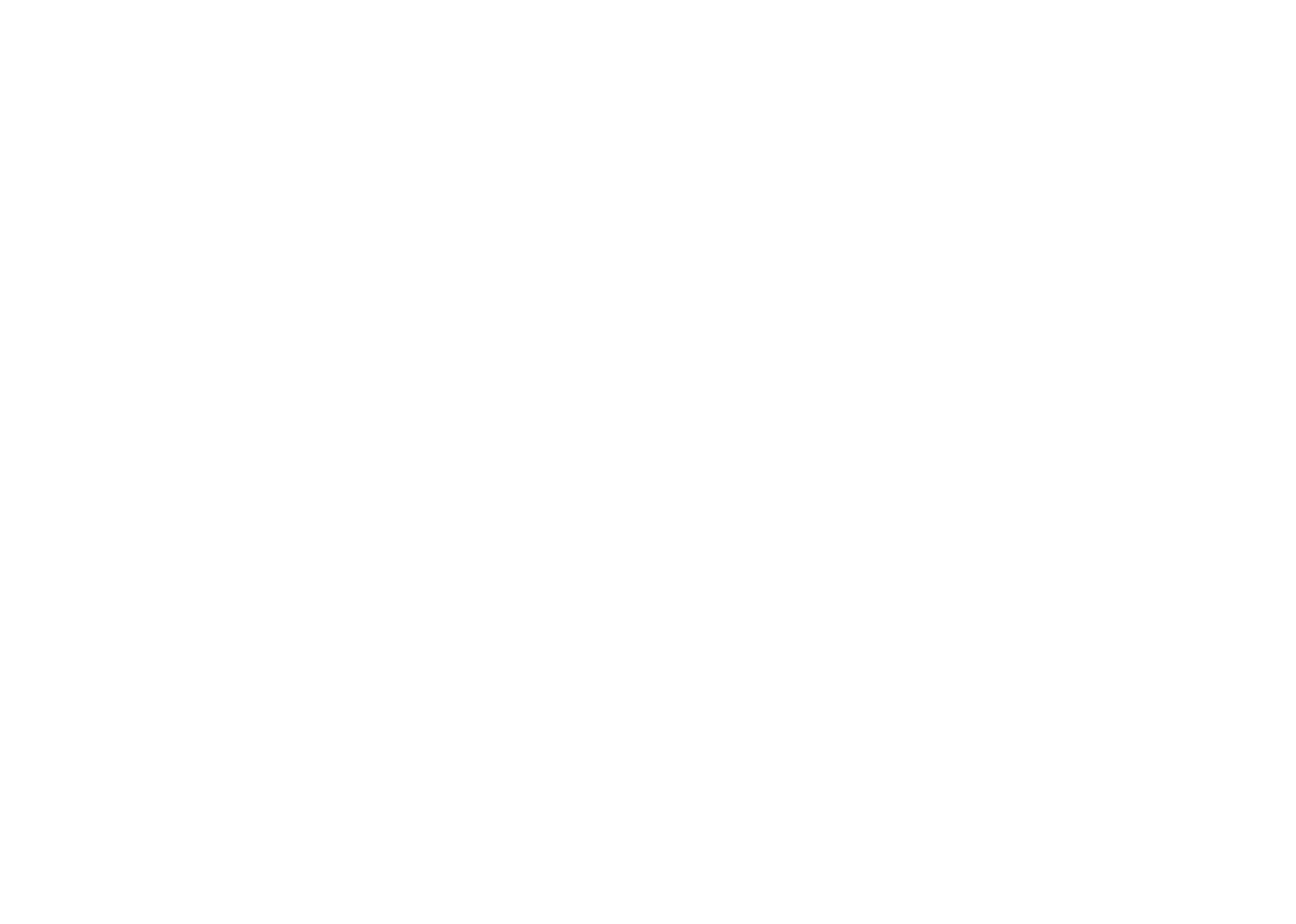 Consejo de la Juventud de la Ciudad Autónoma de Ceuta